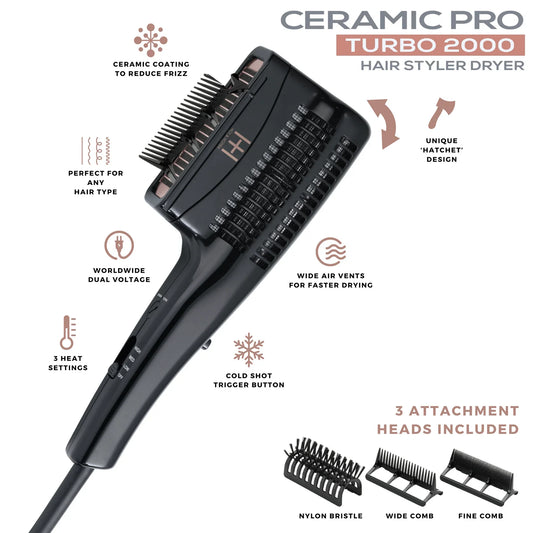 Hot & Hotter Ceramic Pro Turbo Hair Styler Dryer, 1 Count Hatchet Hair Dryer, Black