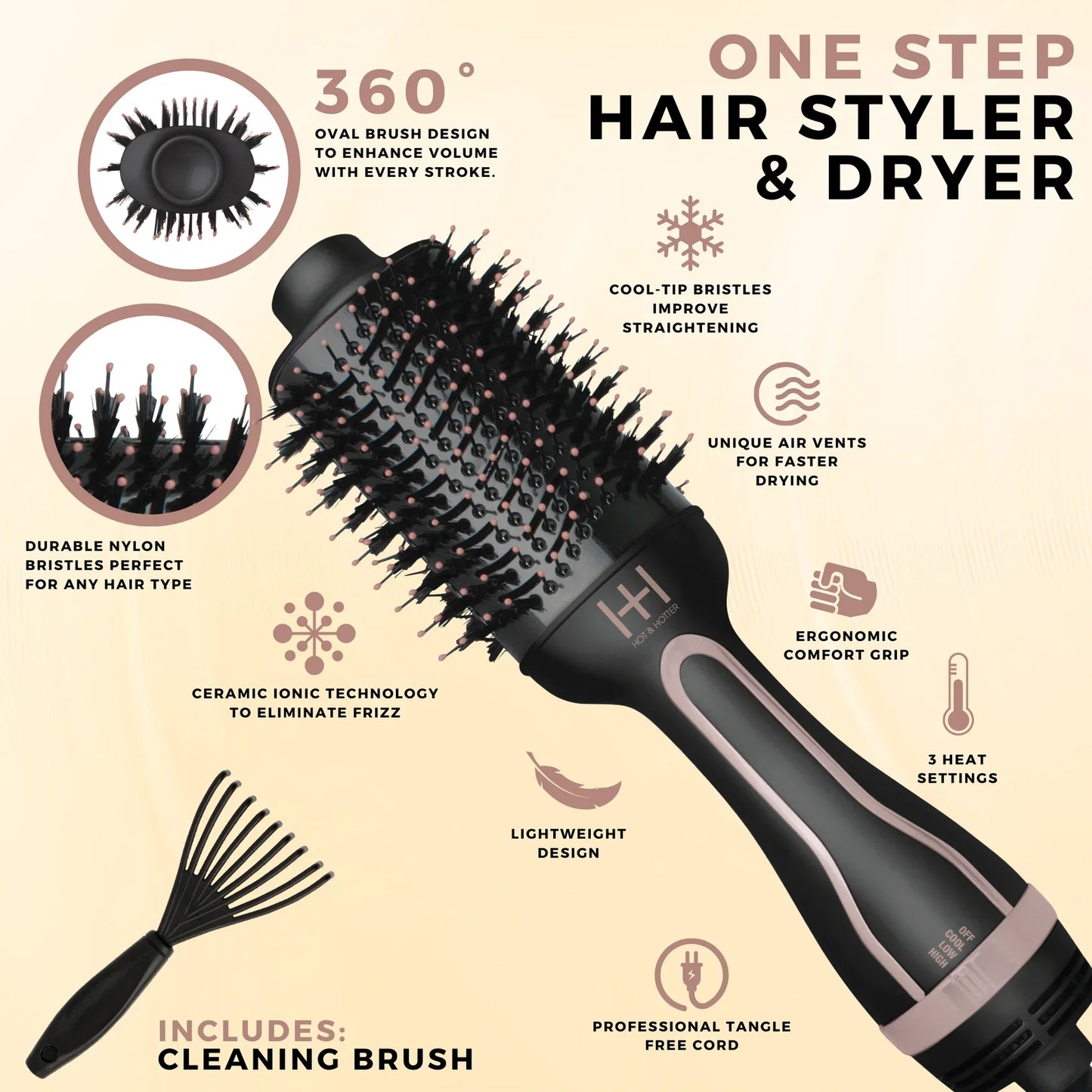 Hot & Hotter One-Step Ceramic Hair Styler & Dryer, 1 Count Hot Air Brush, Black